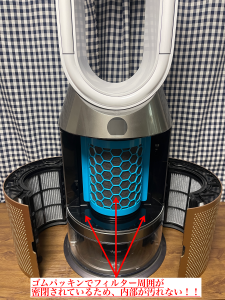 alt="ダイソンPHシリーズの内部写真"