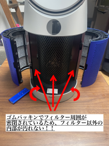 alt="自室で使用しているダイソン空気清浄機を用いて解説している写真"